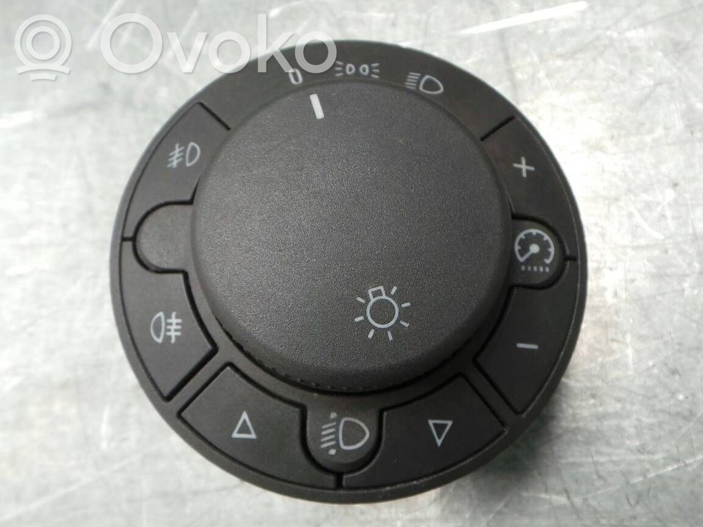 Other control units/modules   13249397EB,1702045