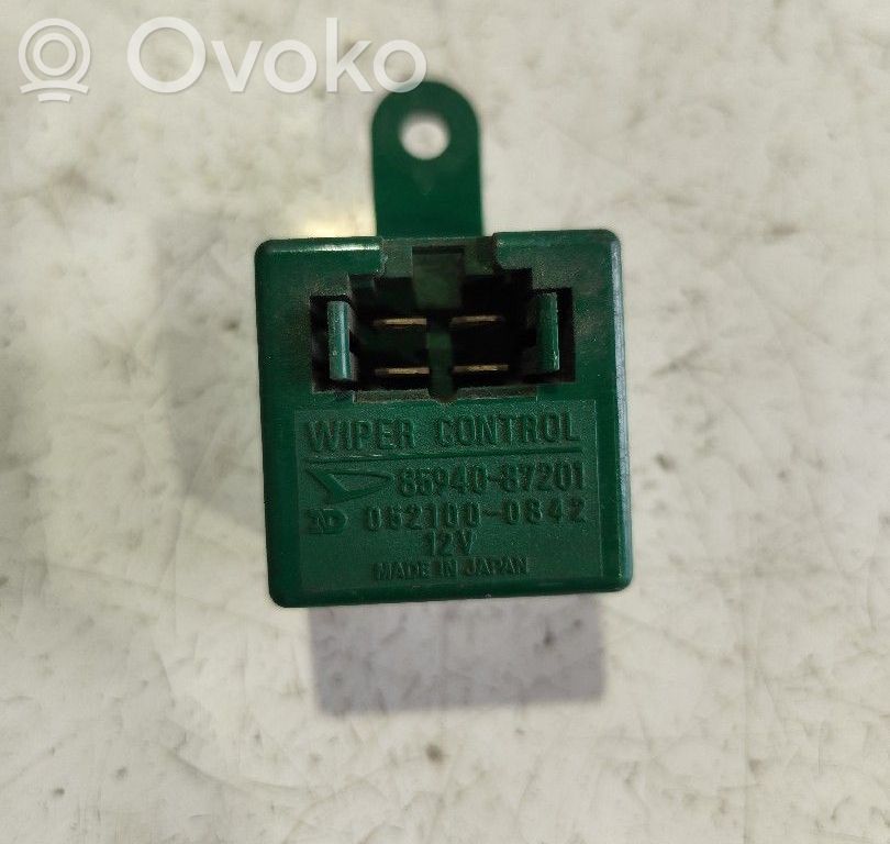 Mukavuusmoduuli   8594087201,0521000842