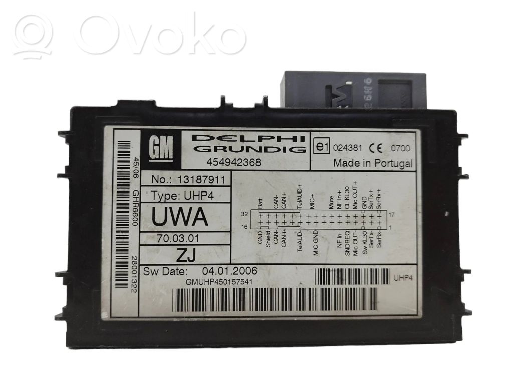 Inne komputery / moduły / sterowniki   454942368,13187911,GMUHP450157541,28001322