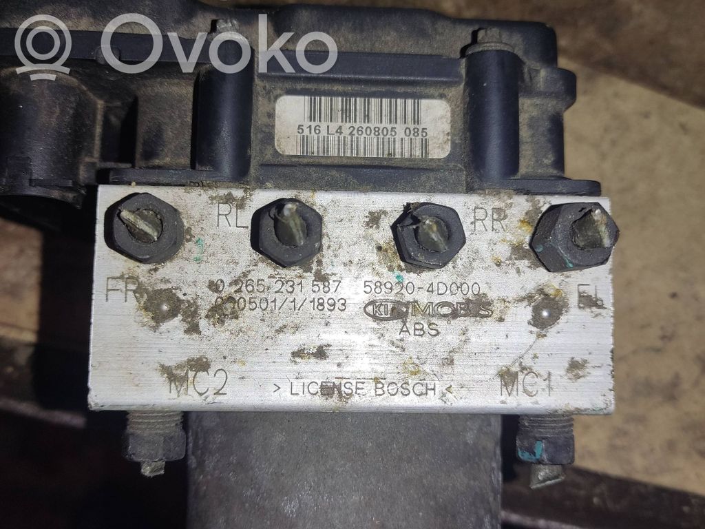 KIA Carnival ABS Blokas 