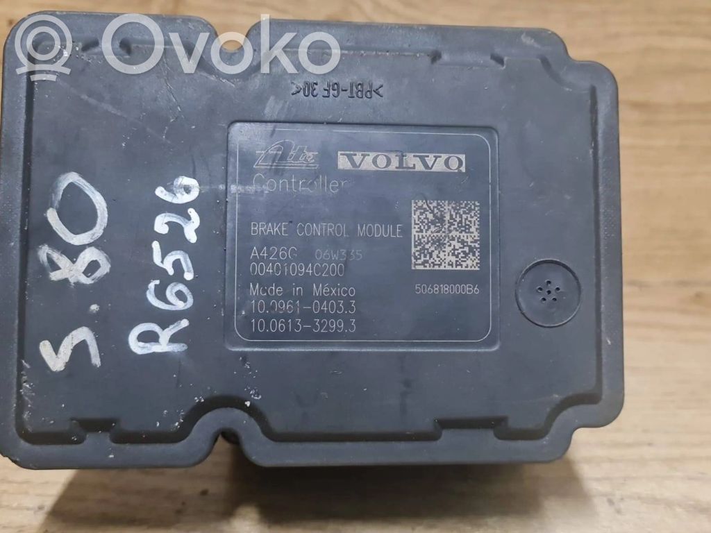 Volvo S80 ABS Blokas 