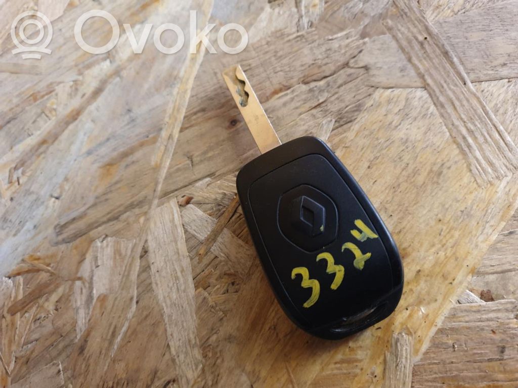 Renault Twingo III Cheie/telecomandă contact 
