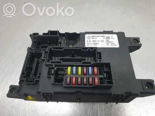 Fiat Grande Punto Unitate de control SAM 
