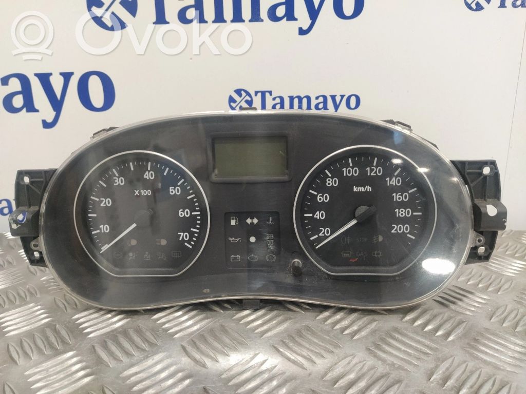 Dacia Sandero Velocímetro (tablero de instrumentos) 