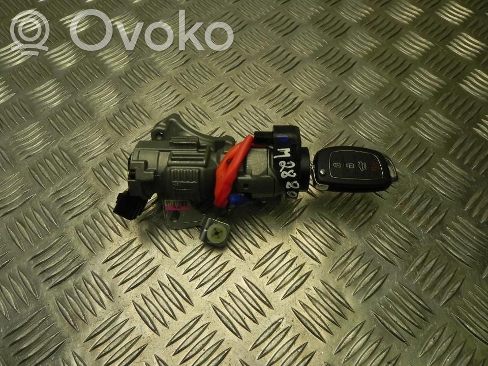 Virtalukko   HLB3,M2880,M2880