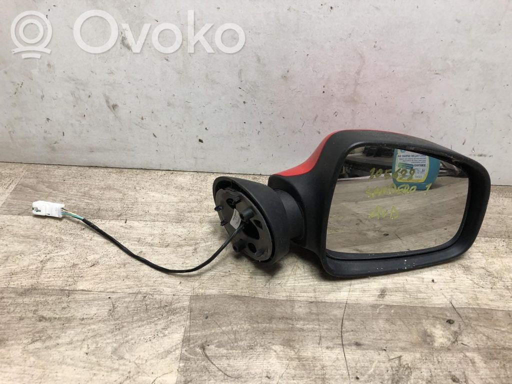 Dacia Sandero Manual wing mirror 