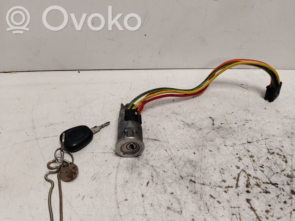 Renault Scenic I Virtalukko 