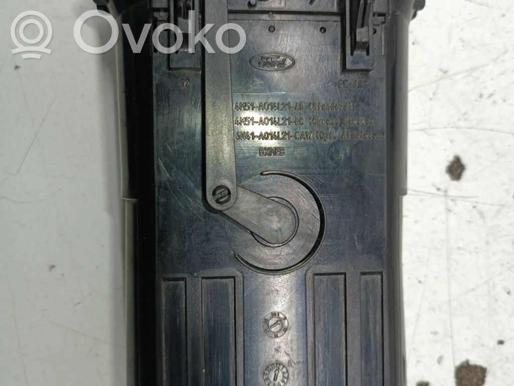 Ford Focus Panelė 