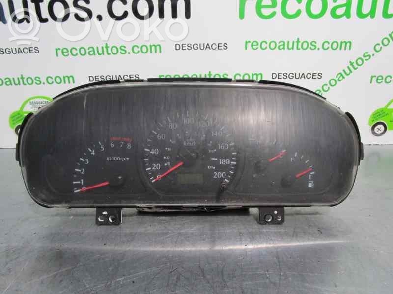KIA Rio Speedometer (instrument cluster) 