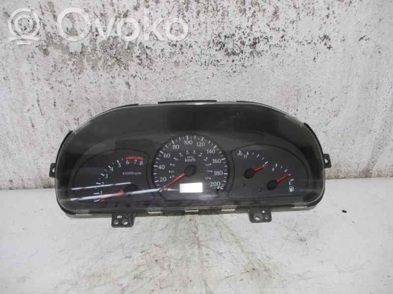 KIA Rio Speedometer (instrument cluster) 
