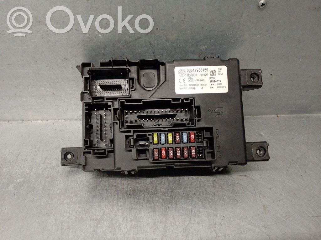 Fiat Grande Punto Sulakerasiasarja
