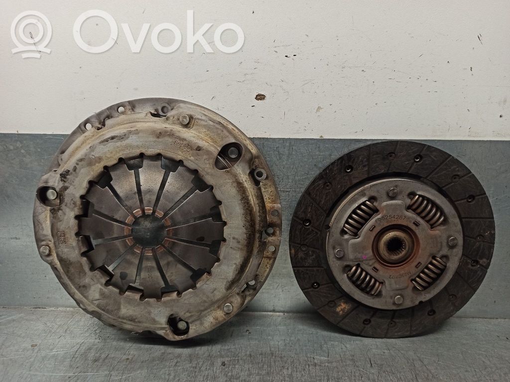 Fiat Grande Punto Kytkinsarja 