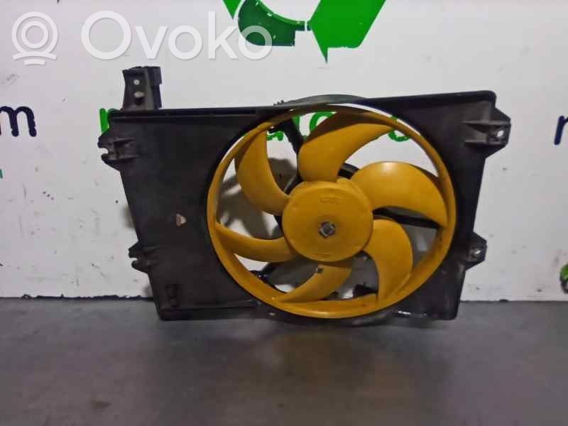 Rover Streetwise Elektrisks radiatoru ventilators 