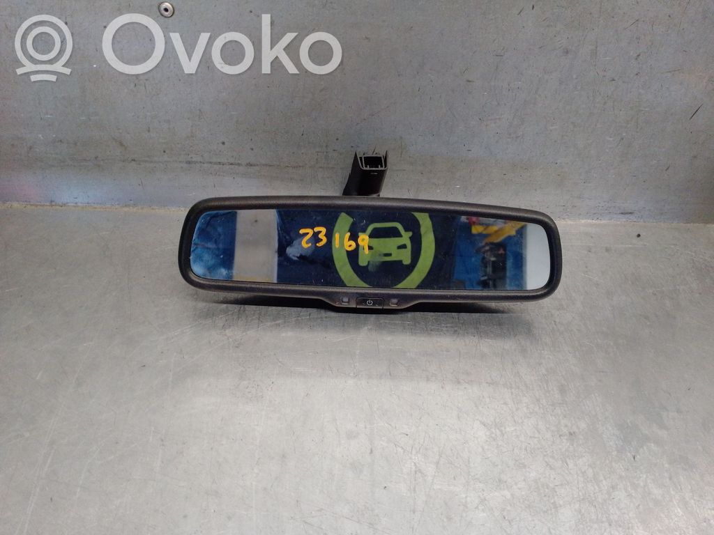 KIA Sorento Oglindă retrovizoare (interior) 