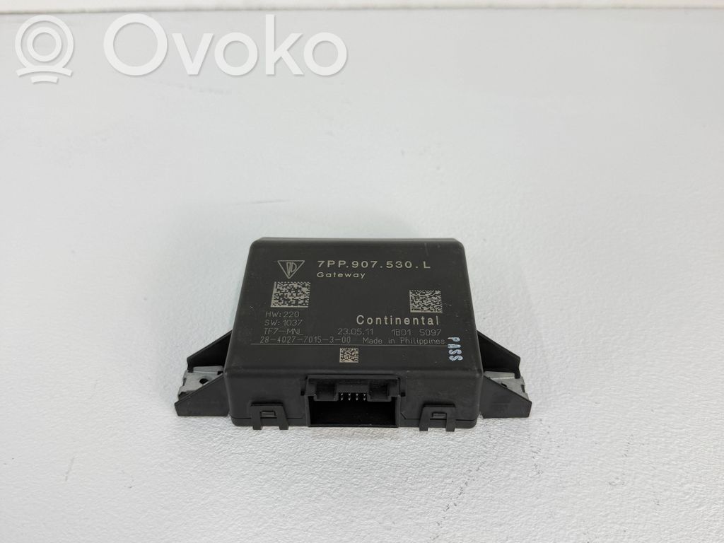 Porsche Cayenne (92A) Gateway control module 