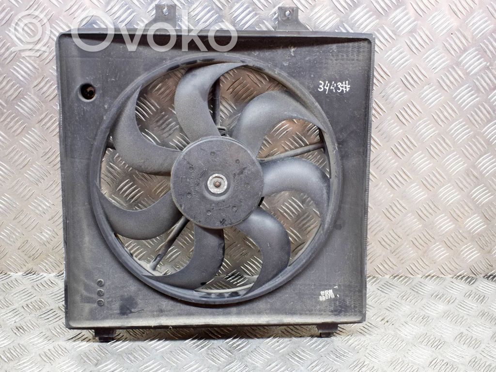 KIA Carnival Suport ventilator radiator 