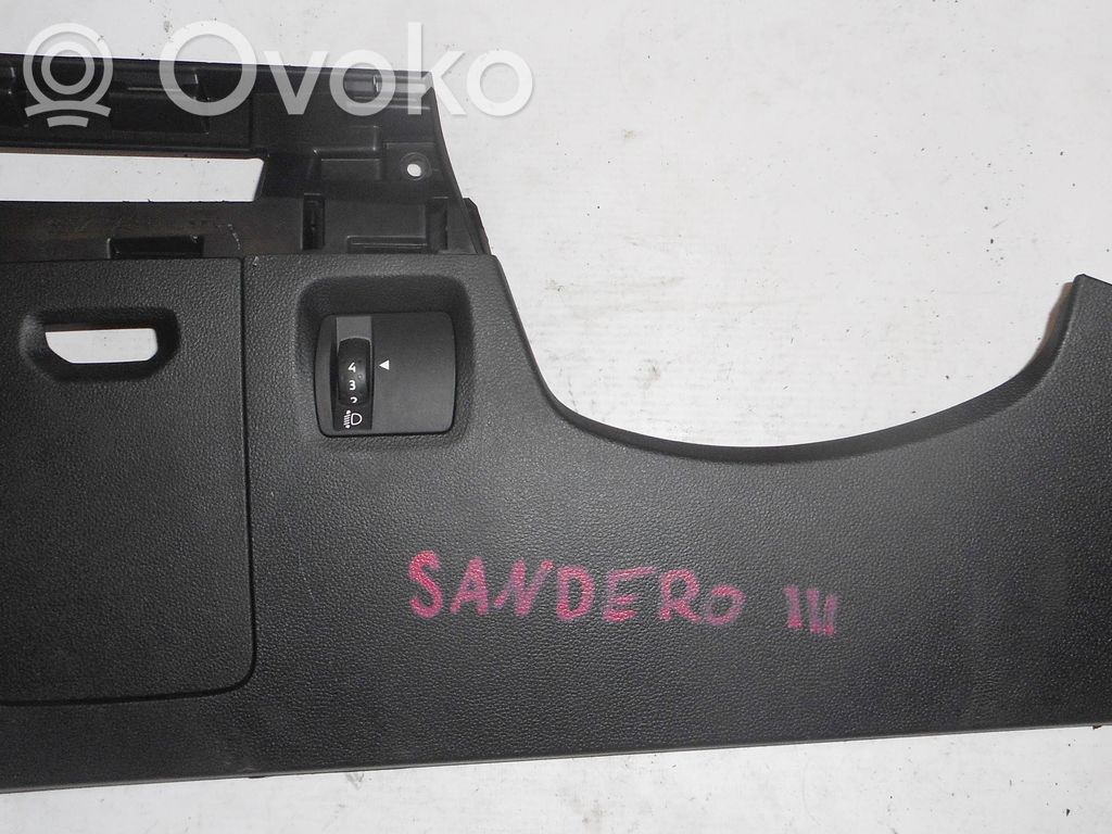 Dacia Sandero III Ramă inferioară panou bord 