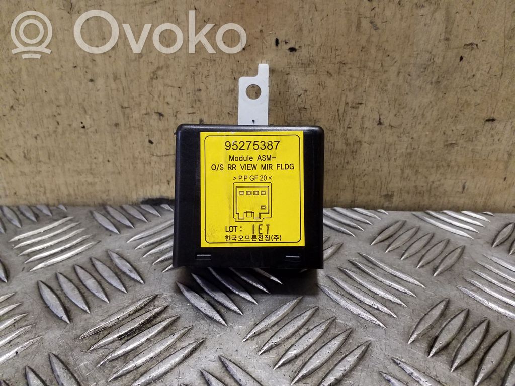 Chevrolet Captiva Alte unități/module de control 