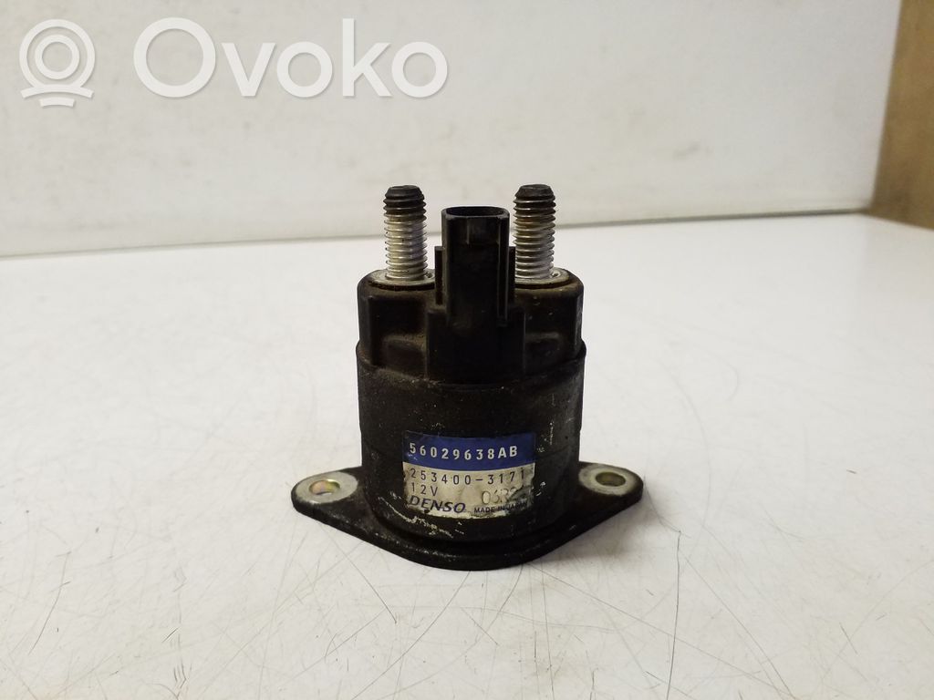 Jeep Cherokee Starter motor parts 