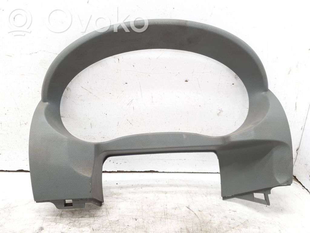 Citroen Jumpy Mască ceasuri bord 