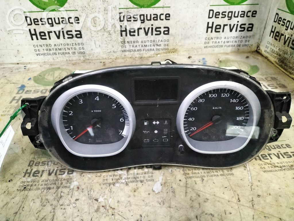 Dacia Duster Velocímetro (tablero de instrumentos) 