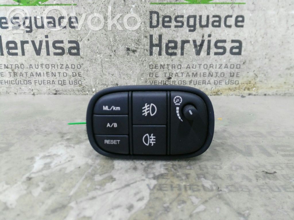 Other control units/modules   2R8311654