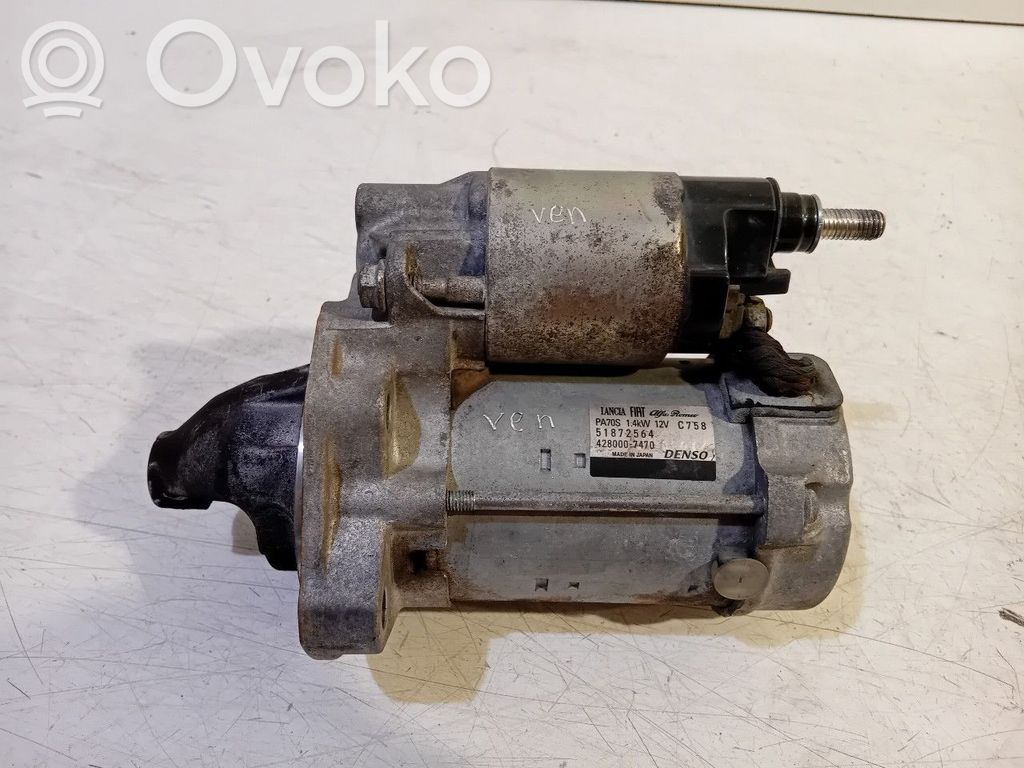 Fiat Panda III Starteris 