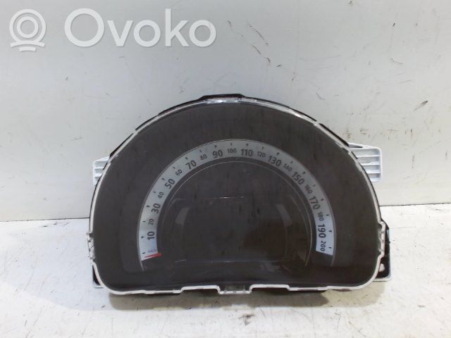 Renault Twingo III Geschwindigkeitsmesser Cockpit 
