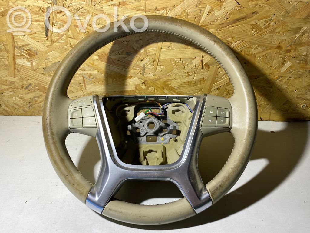 Ohjauspyörä   P31271095