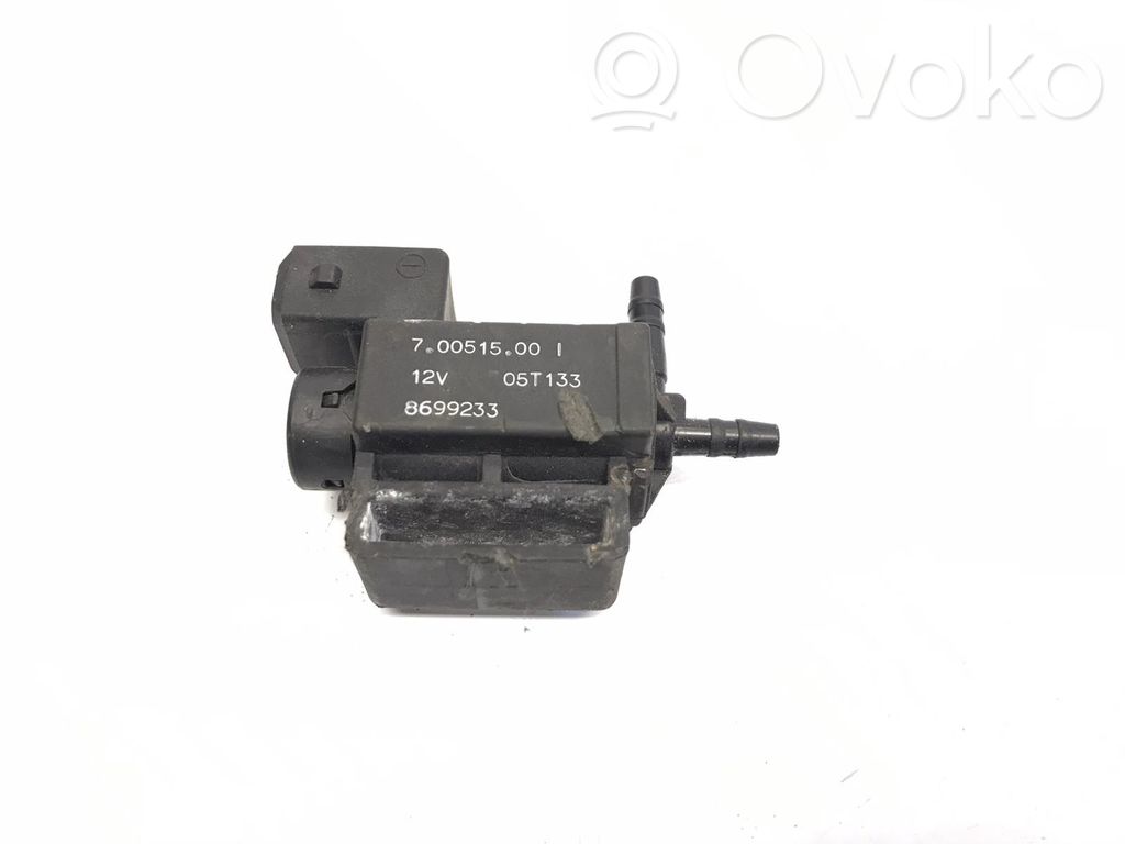 Solenoīda vārsts