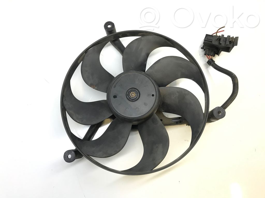 Elektrisks radiatoru ventilators