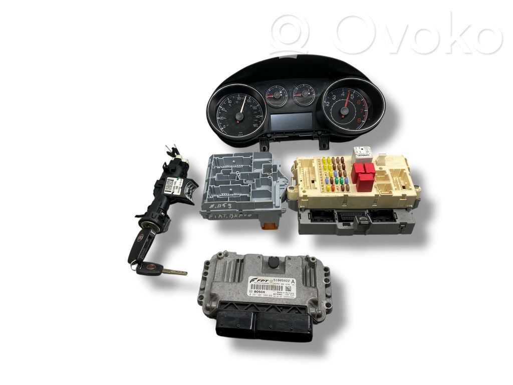 Aizdedzes ECU komplekts