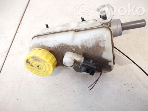 Skoda fabia 2024 brake fluid