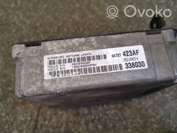 Chrysler Voyager Sterownik / Moduł ECU 04727423AF