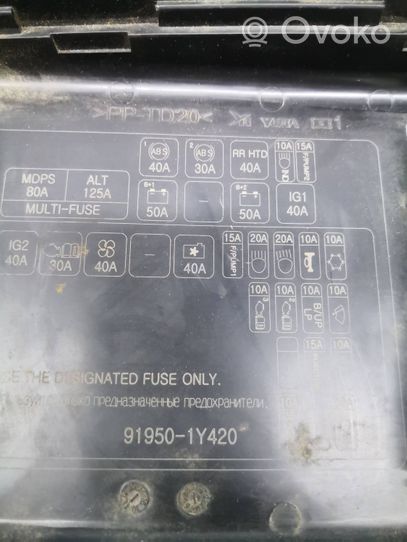 KIA Picanto Fuse box cover 919501Y420