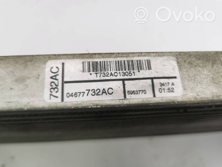 Chrysler Voyager Chłodnica powietrza doładowującego / Intercooler 04677732AC