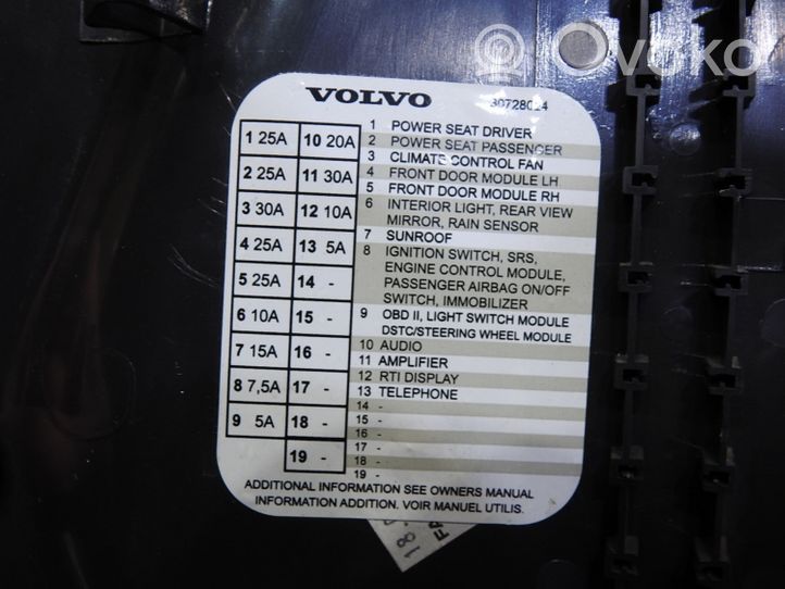 Volvo S60 Dashboard side end trim 
