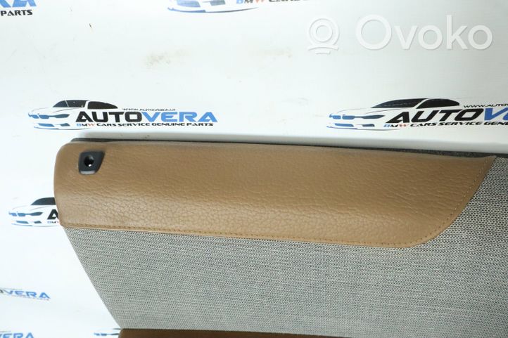 BMW i3 Rivestimento del pannello della portiera anteriore 95007222