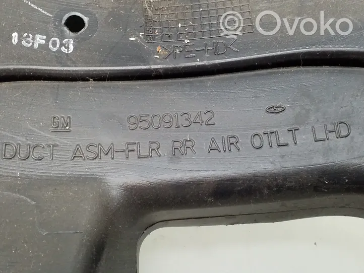Chevrolet Captiva Ohjaamon sisäilman ilmakanava 95091342