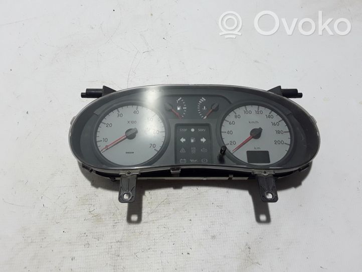 Renault Kangoo I Speedometer (instrument cluster) 8200176652