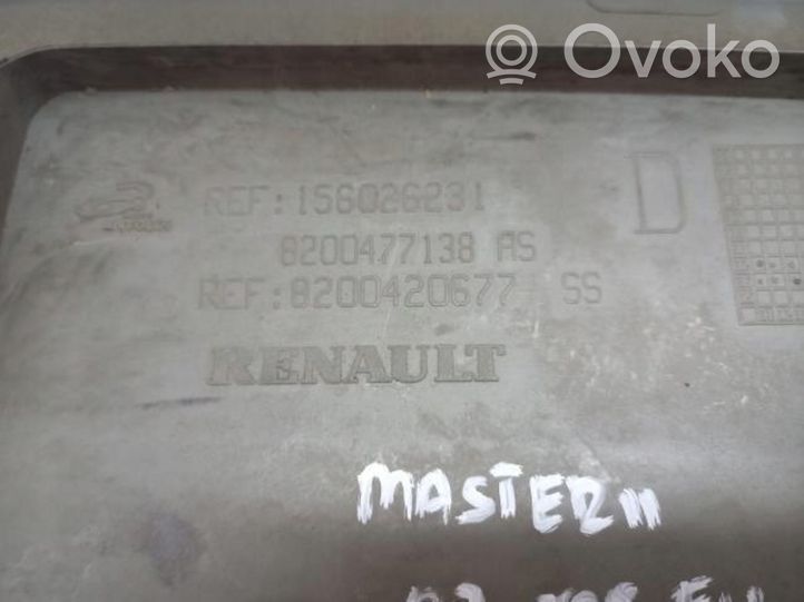 Opel Movano B Altra parte interiore 8200420674