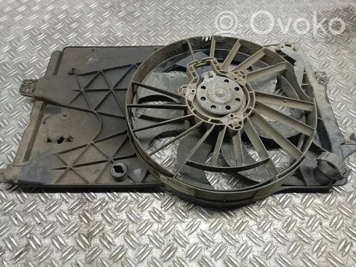 Opel Meriva A Kit ventilateur 