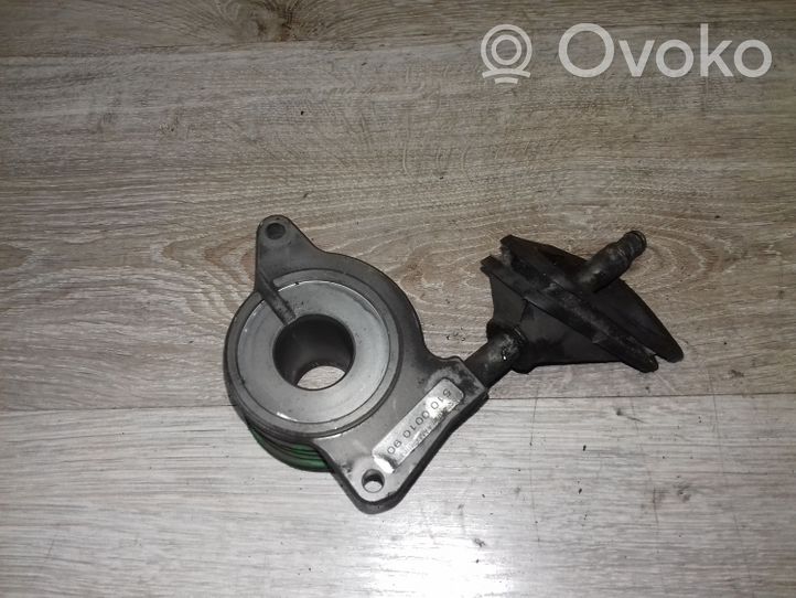 Volvo S60 clutch release bearing 