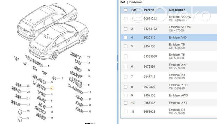 Volvo V50 Emblemat / Znaczek tylny / Litery modelu 30632556