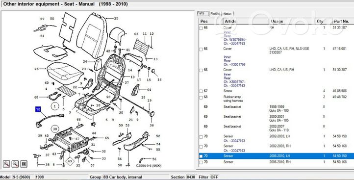 Saab 9-5 Inne części wnętrza samochodu 5450150