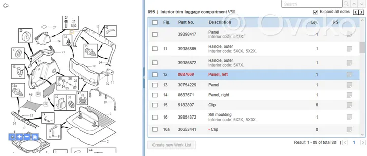 Volvo V50 Garniture latérale de console centrale arrière 8687669