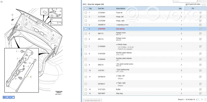 Volvo S40 Molla di tensione del portellone posteriore/bagagliaio 31297829