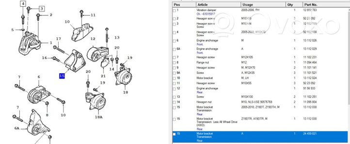 Saab 9-3 Ver2 Support, suspension du moteur 24459821