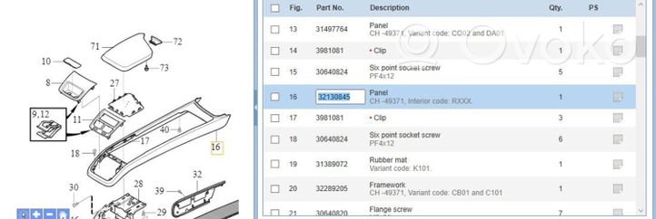 Volvo S60 Other center console (tunnel) element 32130845