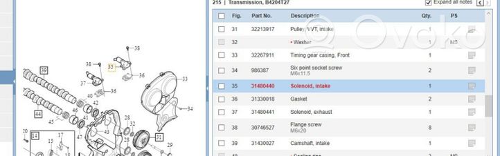 Volvo S60 Valve de freinage 31480440